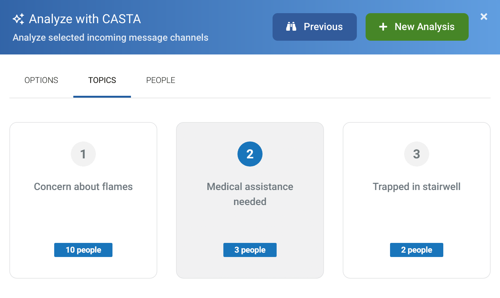 AI Inbox Triage Topics