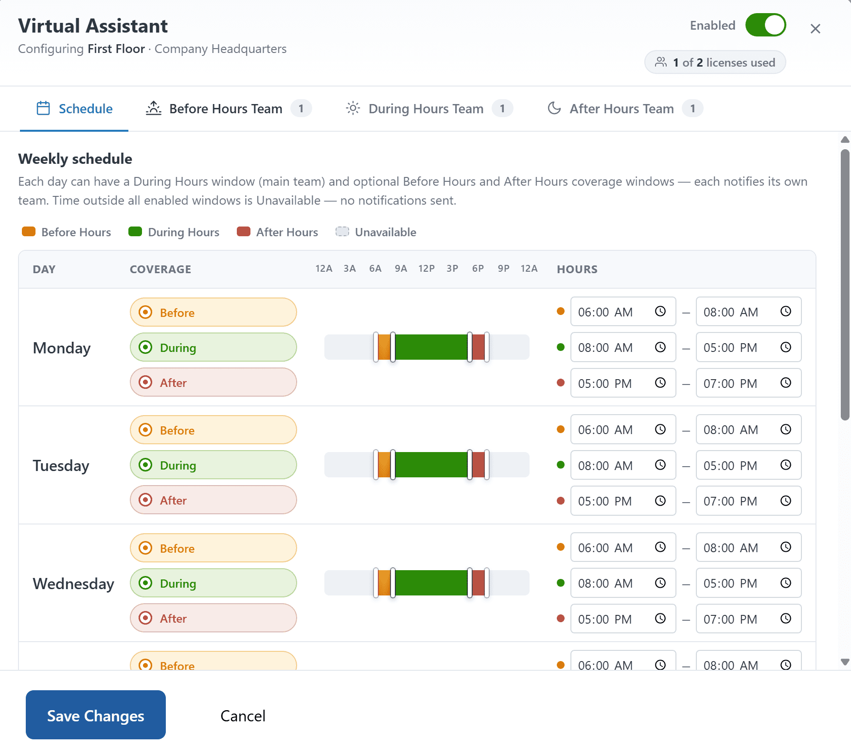 Settings UI showing Before Hours, During Hours, and After Hours coverage periods on a timeline